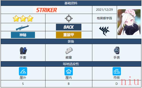 蔚蓝档案睦月正月角色技能介绍