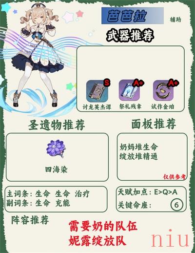 原神全人物图鉴最新
