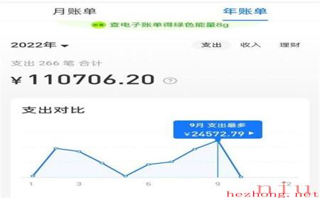 支付宝年度账单查询图文教程