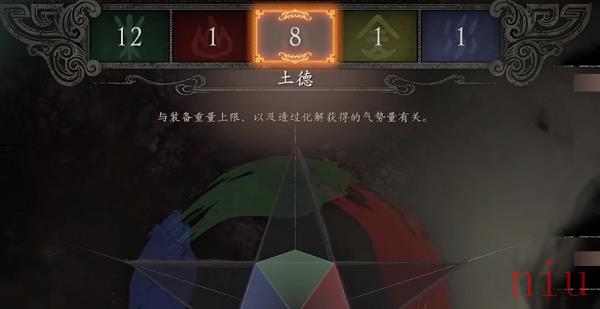 卧龙苍天陨落各属性对应什么