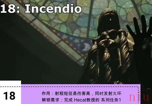 霍格沃茨之遗全咒语效果介绍