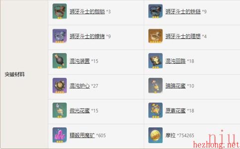 原神西风猎弓属性介绍