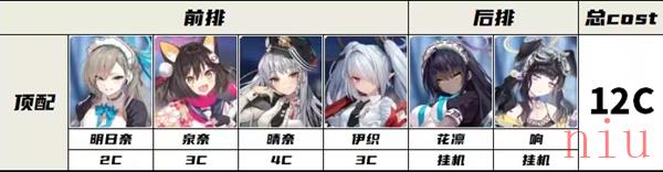 蔚蓝档案黑白总力战vh配队