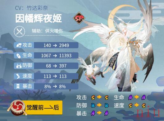 阴阳师因幡辉夜姬御魂搭配2022