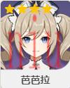沉沦之心四件套属性介绍 沉沦之心四件套属性介绍