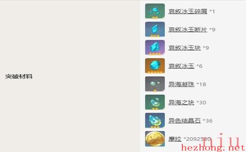 原神那维莱特培养攻略