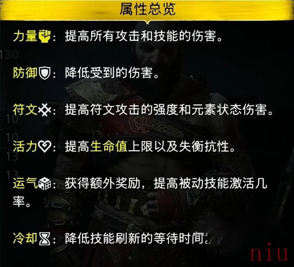 战神诸神黄昏有哪些属性