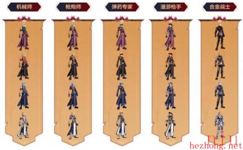 dnf一觉燃魂装扮哪个好看