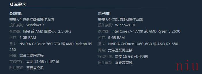 dreadhunger吃显卡还是cpu