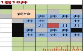 灶王爷摆放布局示意图一览