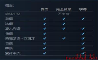 小缇娜强袭龙堡中文设置方法