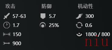 dota2血魔出装推荐