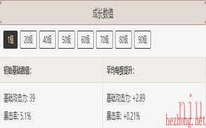 原神白缨枪属性介绍