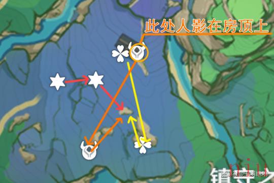 原神神樱大拔任务全流程攻略