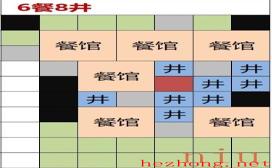 灶王爷摆放布局示意图一览