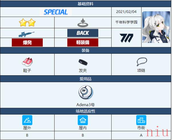 蔚蓝档案晴角色技能介绍