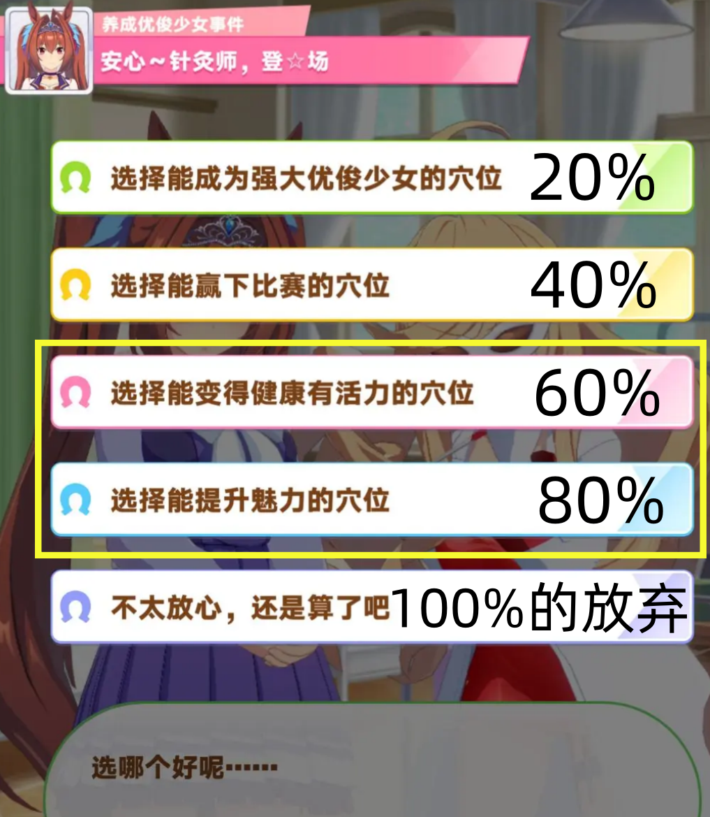 闪耀优俊少女针灸养成事件选哪个好 闪耀优俊少女针灸养成事件选择推荐