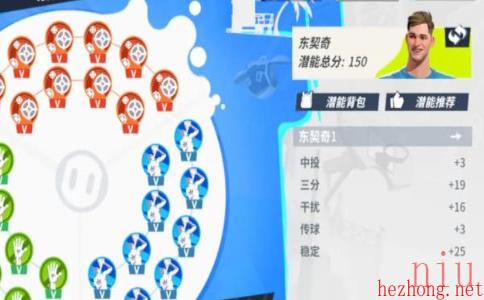 全明星街球派对东契奇潜能推荐