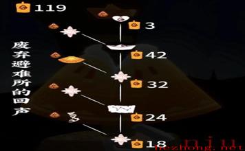 光遇归巢季第二个任务