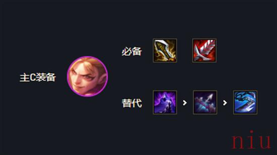 s7派克阵容搭配推荐