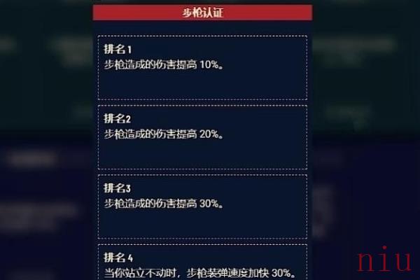 星空游戏步枪证书有什么用