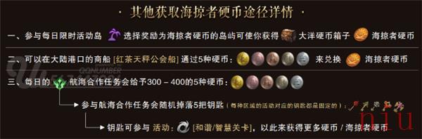 命运方舟海掠者硬币怎么获得 命运方舟海掠者硬币获得全途径汇总攻略一览