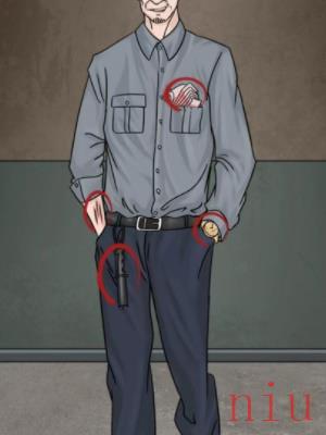 就挺秃然的梦中的婚礼通关攻略