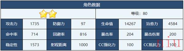 蔚蓝档案晴角色技能介绍