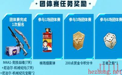 cf手游全民杯高校赛奖介绍