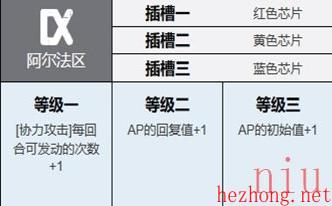 钢岚洛莎人物技能介绍