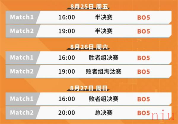 cfs世锦赛开始时间介绍