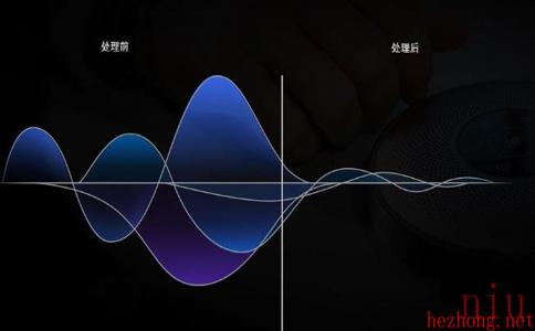 手机音频降噪处理软件哪个好用