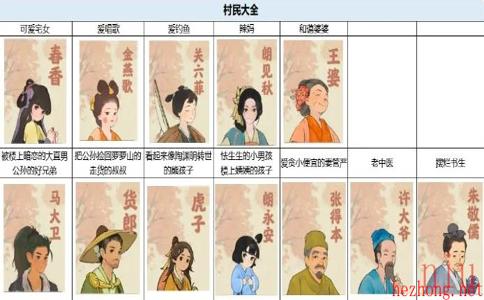 桃源深处有人家如何提升村民好感度