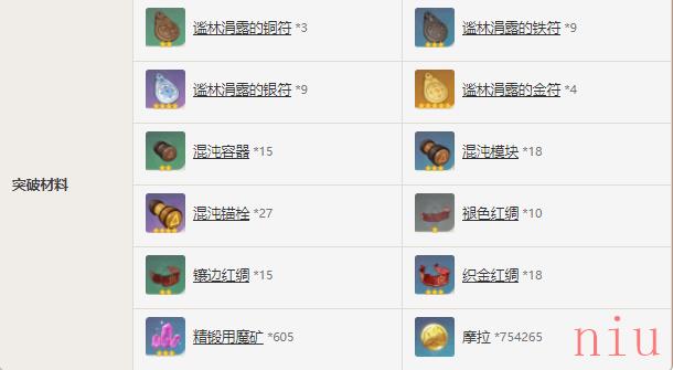 原神森林王器属性介绍
