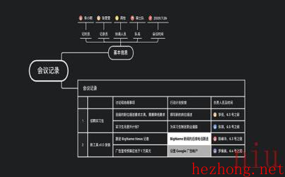 Xmind思维导图