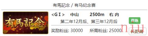 赛马娘小栗帽专属称号怎么获得 赛马娘偶像赛马娘专属称号获得方法