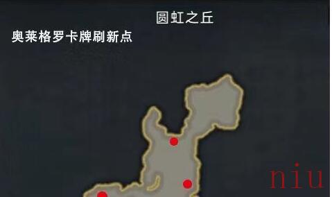 属性卡获得方法