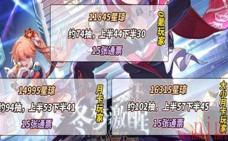 1.4版本星琼数量一览