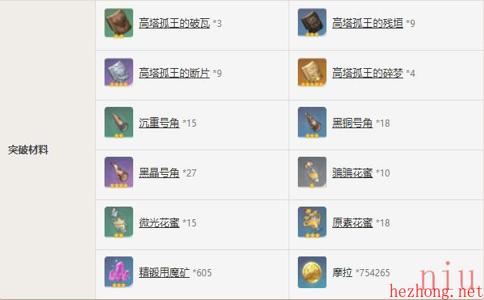 原神钟剑属性介绍