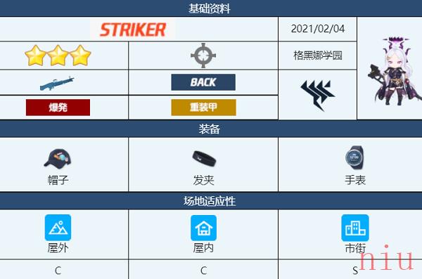 蔚蓝档案日奈角色技能介绍