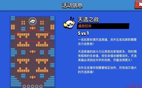 荒野乱斗天选之战最强英雄有哪些