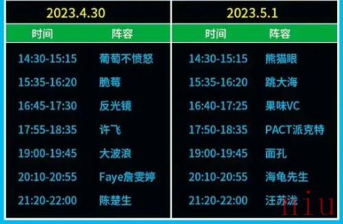蜜雪冰城音乐节阵容名单有哪些