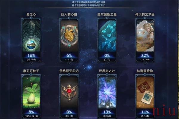 命运方舟世界树之叶介绍