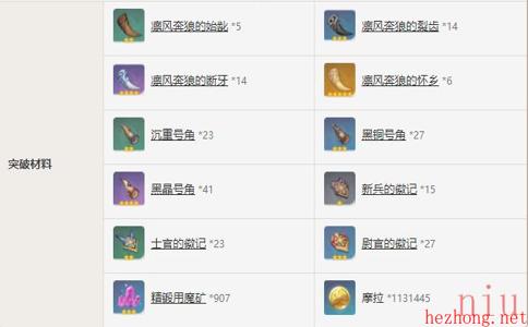 原神终末嗟叹之诗属性介绍