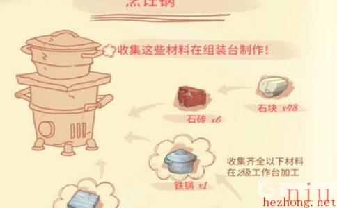 波西亚时光烹饪锅怎么获得