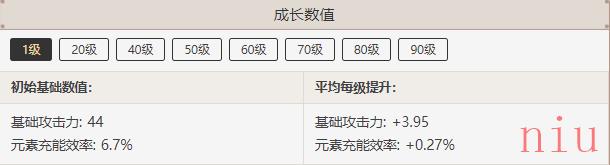 原神森林王器属性介绍