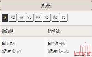 原神龙脊长枪属性介绍