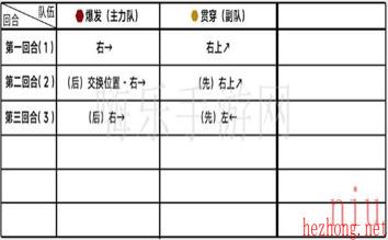 1怎么打