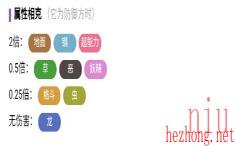 宝可梦朱紫吉雉鸡技能详情