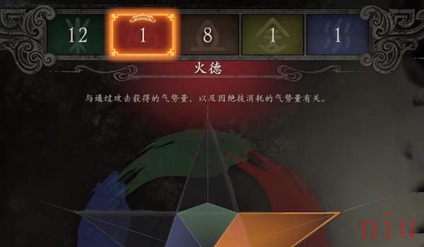 卧龙苍天陨落各属性对应什么